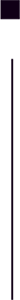 AC Display